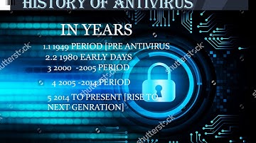 ANTIVIRUS  ppt VIDEO