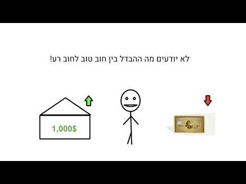 וִידֵאוֹ: מהם נכסים נטו