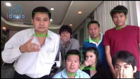 Face recognition(Next Generation Algorithm)