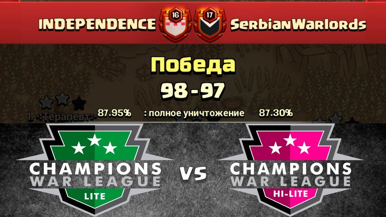 CWL lite vs hi-lite INDEPENDENCE vs SerbianWarlords