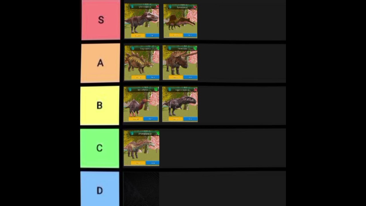tier list dos apexs do the cursed isle. 
