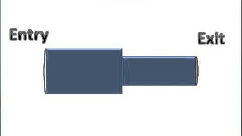 Working principle of Impulse Turbine