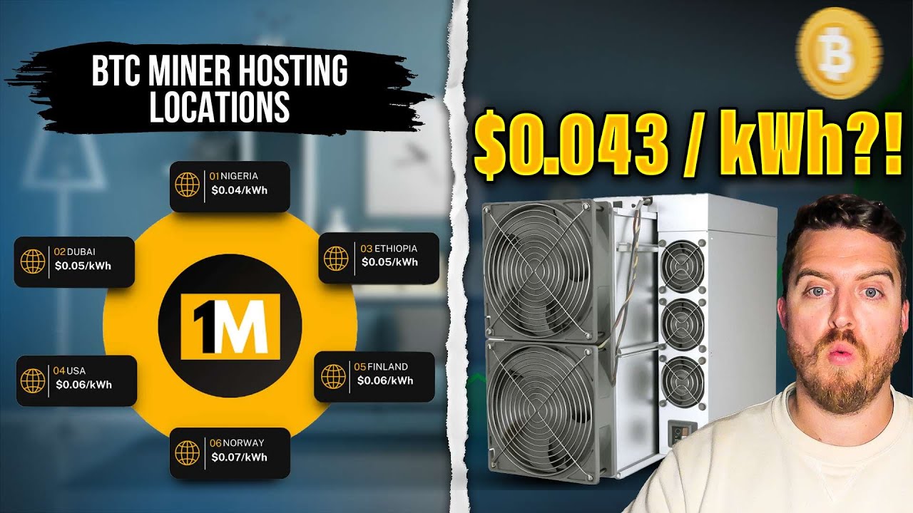 Oneminers Review – Cheapest ASIC Hosting for Bitcoin, Kaspa & Dogecoin?