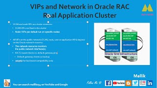 003 - What is VIPs and Network types in Oracle RAC || Real Application Cluster - Networking