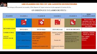 LES CLASSES DE FEUX 2018