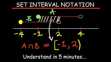 SET INTERVAL NOTATION