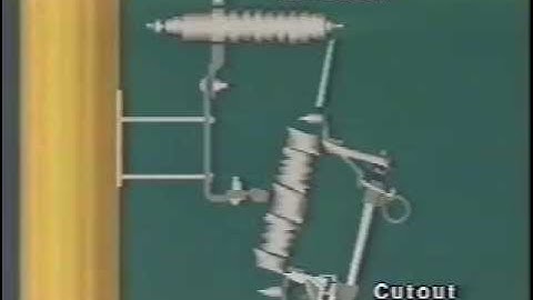 CHANCE®: Building Blocks of an Overhead Distribution System - Hubbell Power Systems