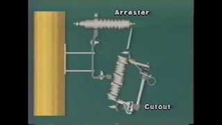 CHANCE®: Building Blocks of an Overhead Distribution System - Hubbell Power Systems