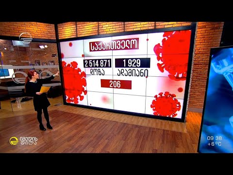 ერთი წელი  კოვიდ ვაქცინაციის დაწყებიდან