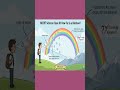 Is Rainbow Reflection Total? | Explained in 40 Seconds | Science Made Easy | Quick Revision