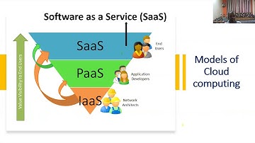 Chapter No:4 Class XII Science(I.T.) Emerging Technology_Part 2