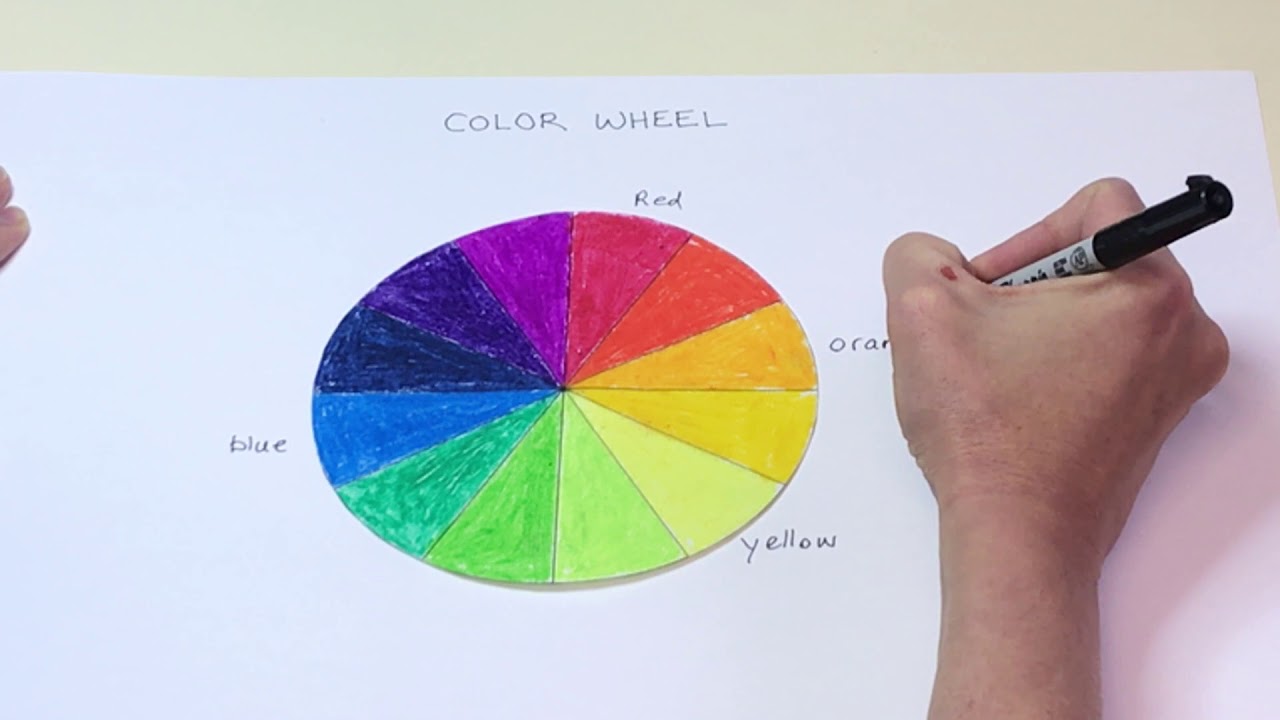 Creativity in Nature Mentor