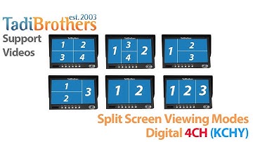Changing the split screen viewing modes on a 4 camera digital rear view system