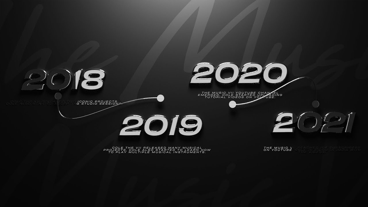 Professional Mix Engineer Rates His Old Mixes YouTube