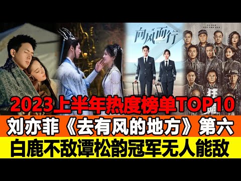 2023上半年最高熱度榜單TOP10出爐引發熱議！劉亦菲《去有風的地方》僅排第六，白鹿《長月燼明》不敵譚松韻《向風而行》，冠軍熱度無人能敵！追星看TV#劉亦菲#白鹿#譚松韻