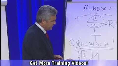 How to Get Duplication & Leverage in Your Network Marketing Business