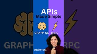 GRAPH QL vs gRPC ⚡️⚡️ Subscribe  @techbyisha1 #shorts