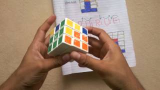 How to solve the rubiks cube in telugu hope you guys like this video,
please subscribe channel.