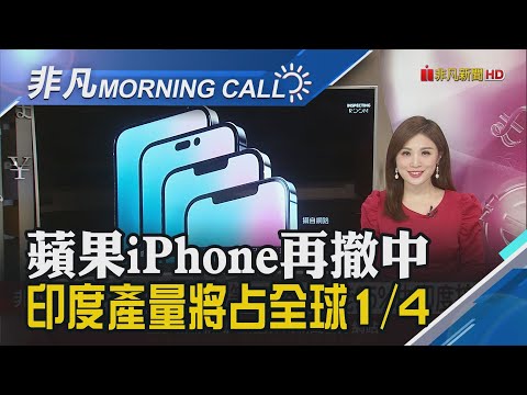 真全螢幕來了? 傳iPhone將實現100%無邊框 美初領失業金微升至22萬人 裁員處低水平｜主播葉俞璘｜【非凡Morning Call】20231211｜非凡財經新聞