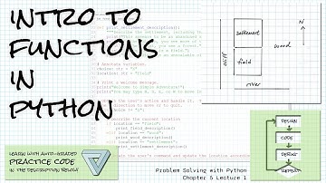 Introduction to functions in Python Problem Solving w/Python Ch 5 Lecture 1