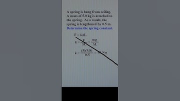 Determine Spring Constant
