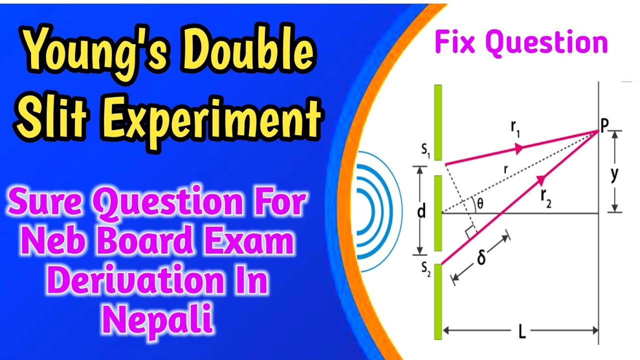 Class 12 || Young's Double Slits Experiment Derivation Explanation in ...