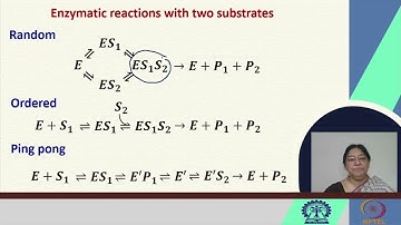 Overview of Course #swayamprabha #CH17SP