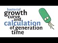 Bacterial growth curve  generation time calculation