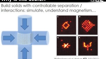 Royal Institution short course: Lecture 6 Why isn