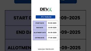 🚀 Dev Accelerator Ltd IPO is Open | Live Subscription & GMP Updates | IPO Trend