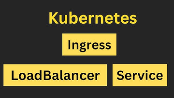 Kubernetes - Ingress - LoadBalancer Service - AWS EKS