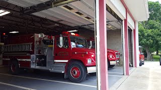 Structure Fire Response | Mutual Aid