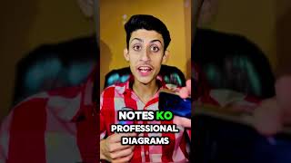 Photo Ko Dance Karwao Is AI Tool Se! 😱 3 Secret AI Websites Jo Koi Nahi Batayega! 🤫