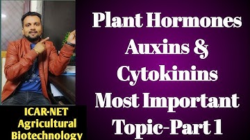 Plant Hormones: Auxins and Cytokinins their roles in details.