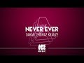 Dakar, Thomaz Krauze - Never Ever (Austro Selections - Heavyweights)