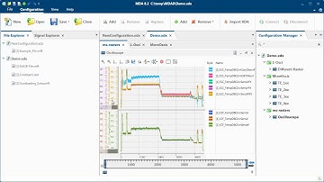 MDA V8 – Starting to Work