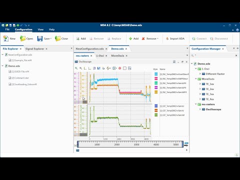 MDA V8 – Starting to Work