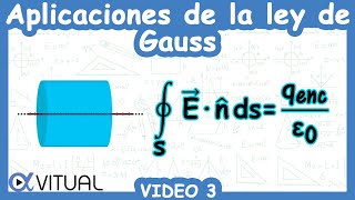 👩‍⚖️ Aplicaciones de la Ley de Gauss | Video 3