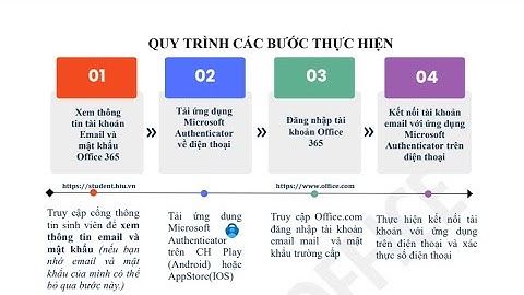 HD ĐĂNG NHẬP OFFICE 365 VÀ XÁC THỰC AUTHENTICATOR BẰNG MÁY TÍNH