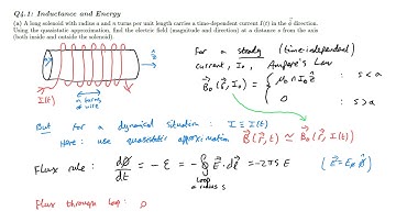 Worked solutions for electrodynamics: EM waves, potentials, relativity