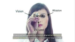 Build Advanced Affiliate Programs with Partnero | Automate, Track & Grow with Ease