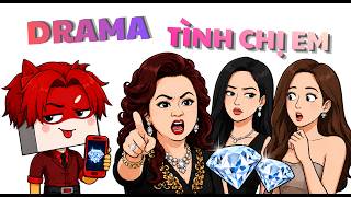 Toàn Cảnh Drama Nguyễn Phương Hằng – Lý Nhã Kỳ – Mai Phương Thúy Trong 13 phút