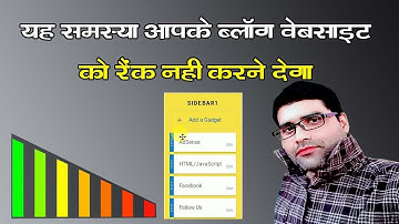 How To increase Blogger Website Speed ! Blogger Ki Speed Kaise Badhaye