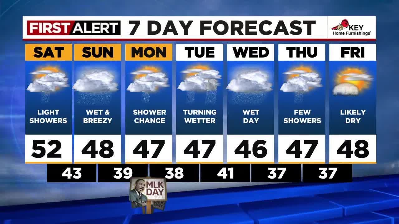 First Alert Saturday morning FOX 12 weather forecast (1/14) - YouTube