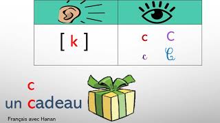 Apprendre à bien lire :la lettre c/ le son k / Unité 5/ Coquelicot CP/ Le genre (un - le / une - la)