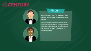 Jekyll and Hyde: Theme - Good and Evil | English Literature GCSE