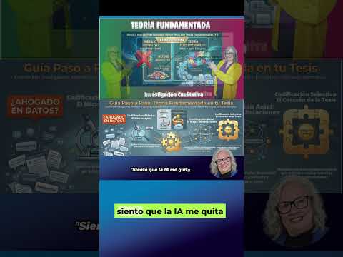 Codificación Abierta
