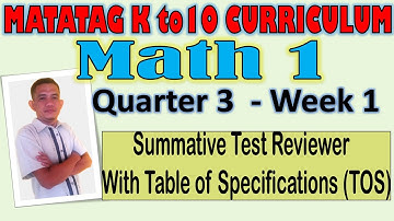 Math 1 Quarter 3 Week 1 Summative Test Reviewer with Table of Specifications (TOS)