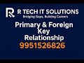 Primary Key &amp; Foreign Key Relationship in SQL in Telugu | R Tech IT Solutions | +91 9951526826 |