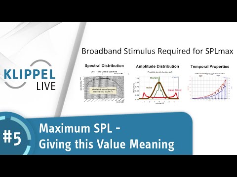 KLIPPEL LIVE Series 1 - Part 5: Maximum SPL – Giving this Value Meaning